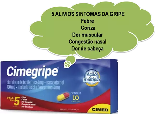 Mostrar detalhes para CIMEGRIPE C/ 10CAPS Imagem de CIMEGRIPE C/ 10CAPS